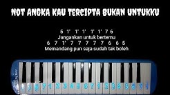 Kumpulan Not Angka Lagu Dangdut Populer Download Kumpulan Lagu Dangdut Pop Terbaru