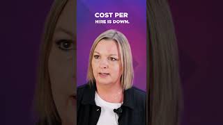 "Cost Per Lead is Down. Cost Per Hire is Down." with Lead Assist 3.0