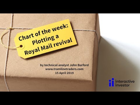 Royal Mail Chart