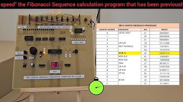 Z80 + "Woven-Wire ROM" calculates Fibonacci Sequence