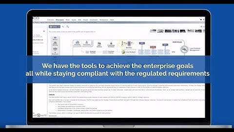 Applied SAFe Introduction