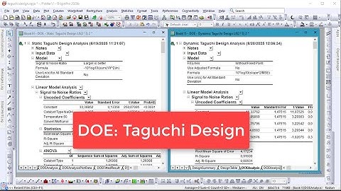 Design of Experiments: Taguchi Design