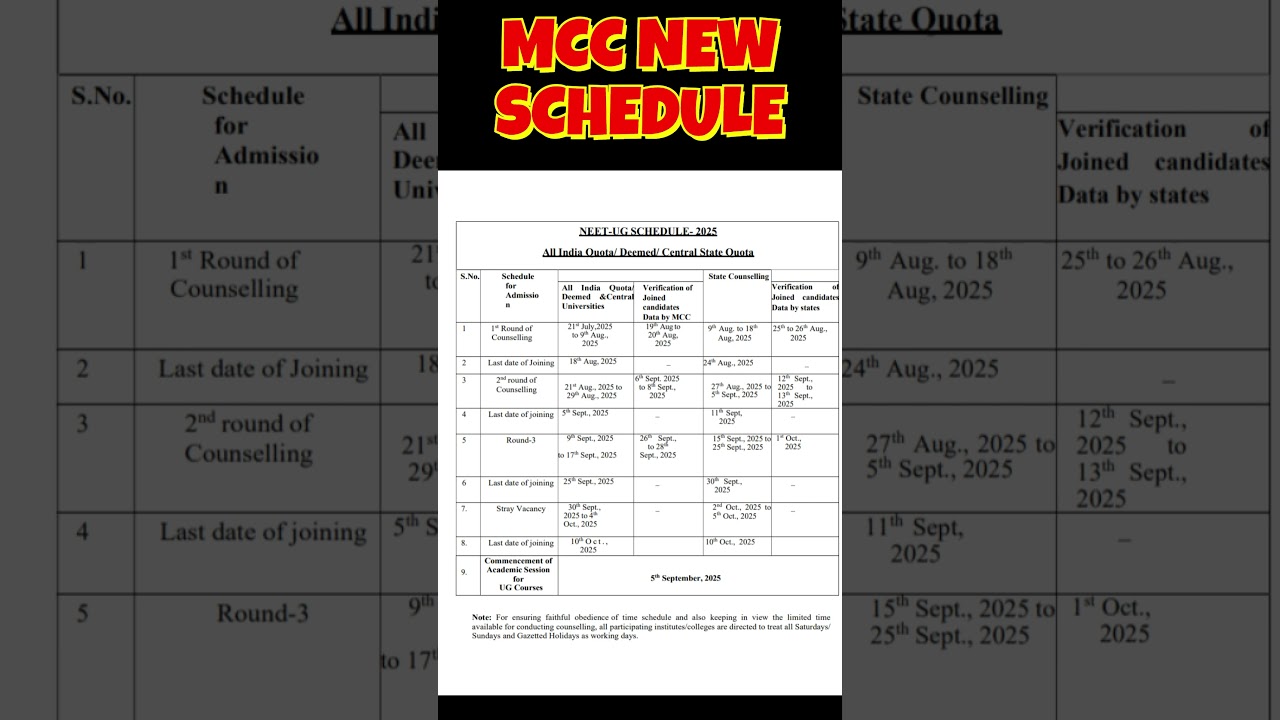 Mcc new schedule /Neet counselling 2025 /Up neet result delayed / new counselling schedule 