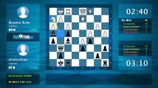 Chess Game Analysis Bnymn Rsln - Ersincihan 0-1 By Chessfriendscom