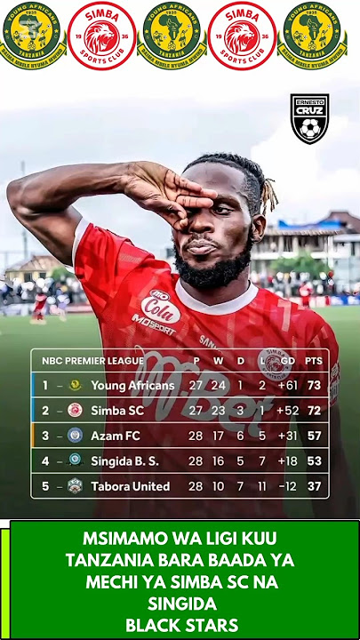 MSIMAMO WA LIGI KUU TANZANIA LEO #yangascmedia #yangaleo #yangasc #nbcpremierleague #yangaleo