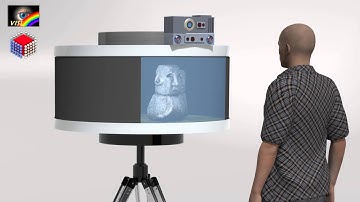 New project: Interactive moving 3D Display with human tracking