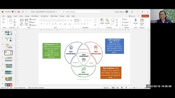 CFLM 2: LEADERSHIP, DECISION MAKING, MANAGEMENT AND ADMINISTRATION by: Prof. LJ Barican
