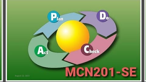 MCN201 - sustainable engineering module 3 | KTU | s3