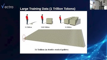 Vector Search, Yes! But which embeddings should I use?! - Philippe Bouzaglou - MICES 2025