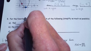 Honors Precalculus Chapter 2 Sections 1-3 notes