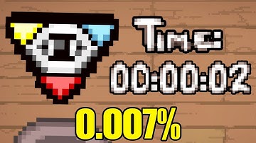 How I Got GODHEAD in 2.74 Seconds