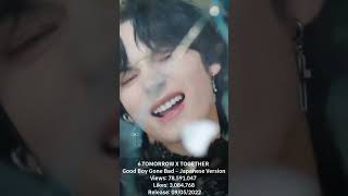 Top 10 Trending Songs by TXT (November 2023 Update)