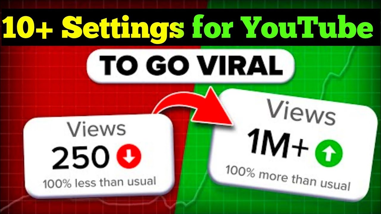 How to Fix 0 Views Problem on YouTube Shorts (100% Working Trick 2025 ...