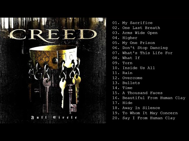 The Best Of Creed Playlist 2021 // Creed Greatest Hits Full Album class=