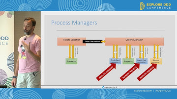 Mauro Servienti - Talk Session: Welcome to the (State) Machine