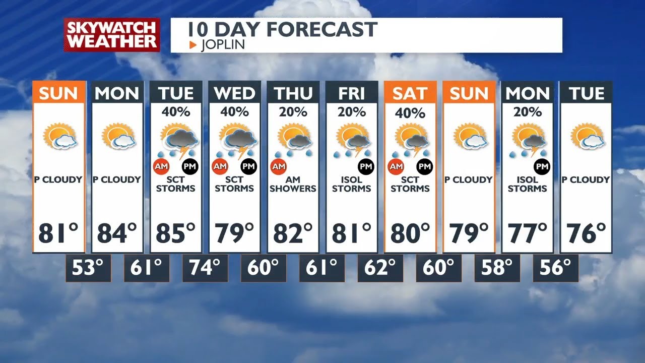 Weather At 6pm 9 16 2023 YouTube weather-at-6pm-9-16-2023-youtube