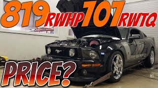 3V Mustang 800 rwhp Price (VS Building a Coyote) Why people do it. When You LOVE your Mustang