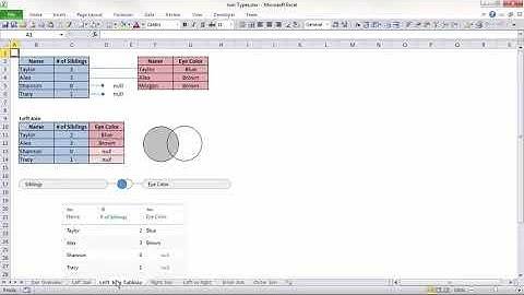 Tableau Training & Tutorials   04 07 Connecting to Data   Join Types