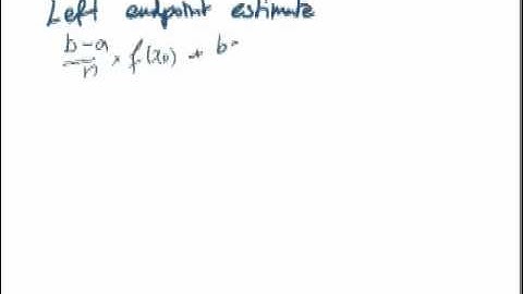 Approximating Areas Under Curves