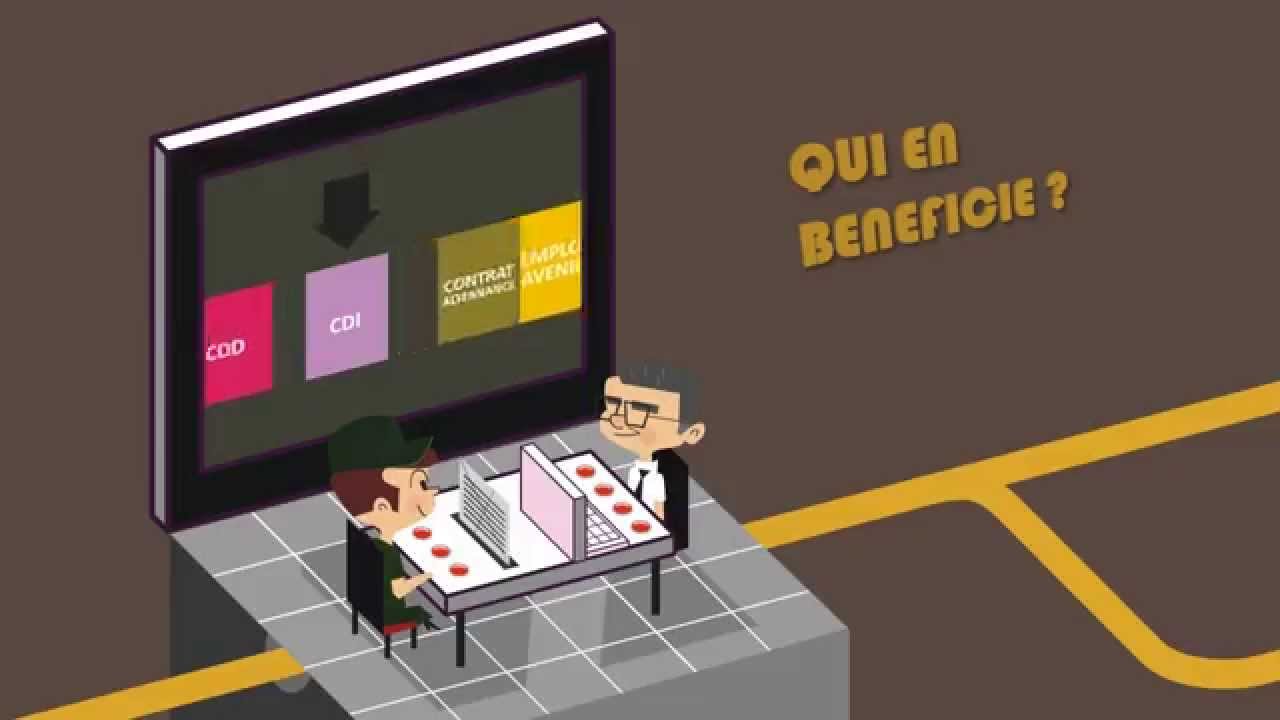 Professionnel Professionnel