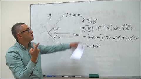 Vectors Example 5: Vector Product