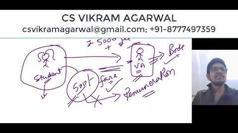 Section 142 of Companies Act, 2013 | Remuneration of Auditor | CS VIKRAM AGARWAL