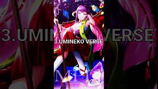 Top 4 Strongest Anime Verse