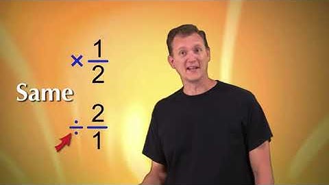 Mathantics Dividing Fractions
