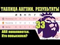 Подводим итоги 33 тура Чемпионат Англии  (АПЛ). Результаты, таблица и расписание.