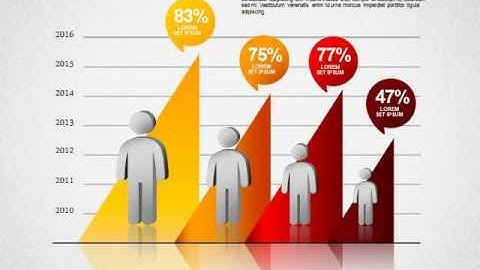 Demographic Infographics