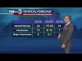 2024 Atlantic hurricane season: NOAA&#39;s outlook predicts busy season