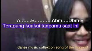 Lirik Lagu Beserta Chord - Terapung - Atiek CB