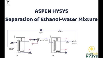 Separation of Ethanol-Water Mixture with Aspen Hysys #Youcef_EE