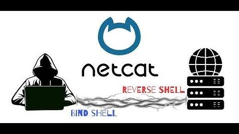 Exploit WINDOWS using #netcat ... Easy Tutorial! #kali #kalilinux #windows