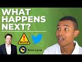 How Inflation, Elon &amp; Luna Sent Global Markets Spinning