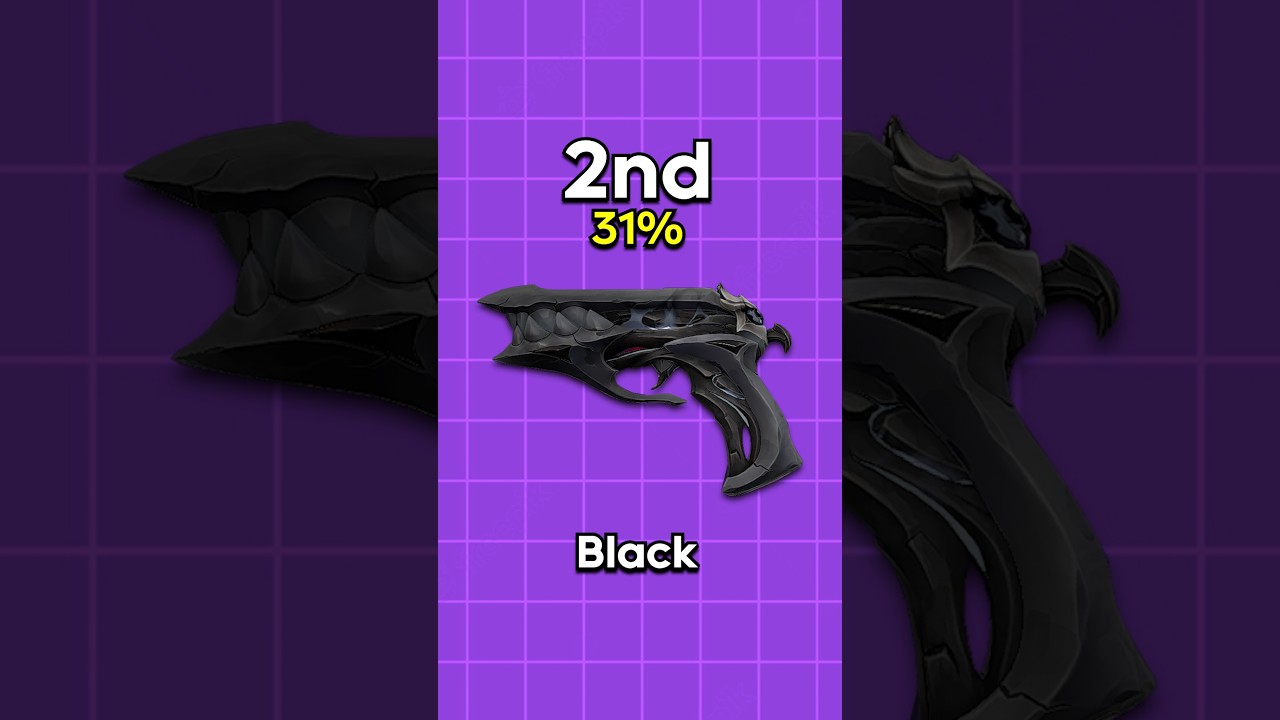 Какой вариант Ноктюрнума ЛУЧШИЙ? 👀