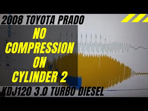 2008 Toyota Prado KDJ120 No Compression on Cyl 2 - We find out why, using Pico & Hubitools HU35025