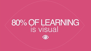1 In 4 Children In The U. S. Has An Undiagnosed Vision Problem