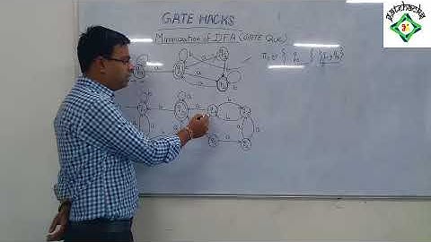 MINIMIZATION OF DFA GATE QUESTION WITH HACKS