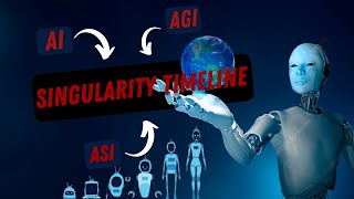 Singularity Timeline + AGI + ASI 2023