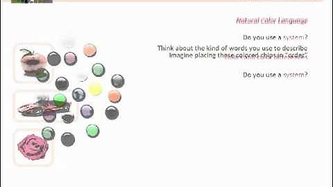 Datacolor Color Technology: Color Communication