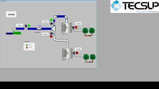 Lab2 Intouch