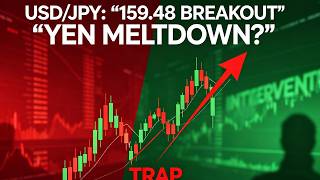 Yen Collapse Imminent? 159.48 Breakout Triggers BoJ Trap | #USDJPY #Forex #Yen #BOJ #Trading