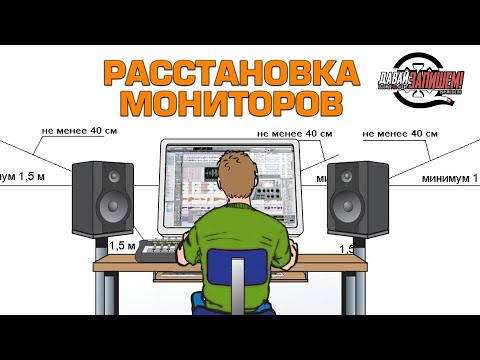 Видео: Студийные мониторы. Простые правила расстановки