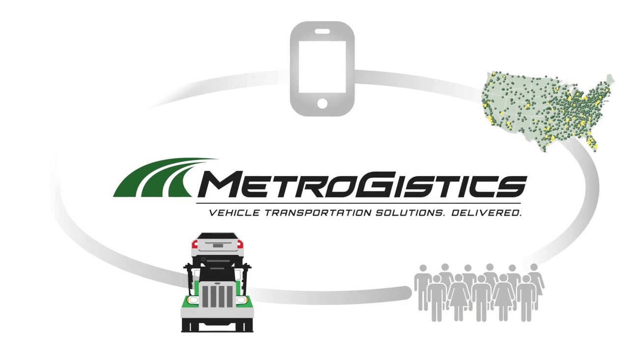 Who is MetroGistics