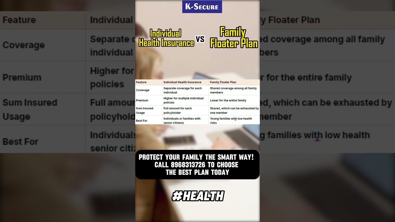 Two options, one goal: Your family’s health! 🩺👉 Individual Health Insurance or Family Floater Plan?