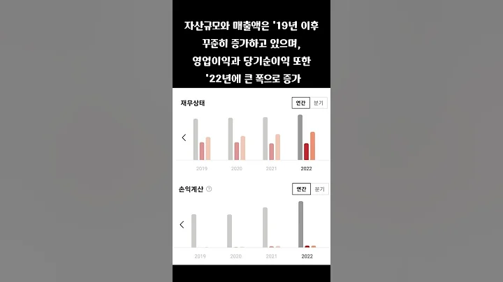 네오오토(212560) 자동차부품 및 전기차 테마 상승 속 상한가 #네오오토 #212560 #전기차 #투자마이더스 #뚜핏 #오늘의주식 #주식공부#종목분석 #차트분석 #급등주