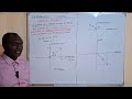 Argument Introduction 