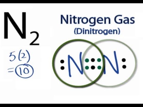 Video: Apakah formula untuk nitrogen diatomik?