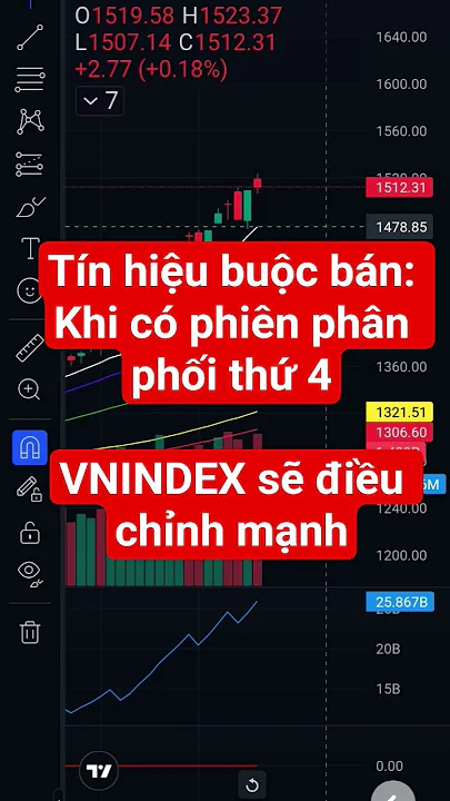 Cảnh báo phiên phân phối thứ 2: VNINDEX bao giờ điều chỉnh mạnh? #chungkhoan #trading #vnindex #vic